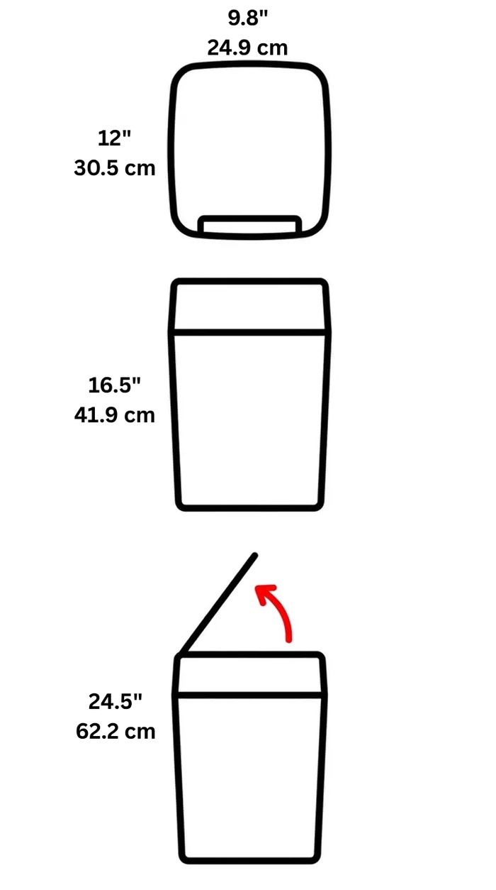 THE ARVO SPECIFICATIONS